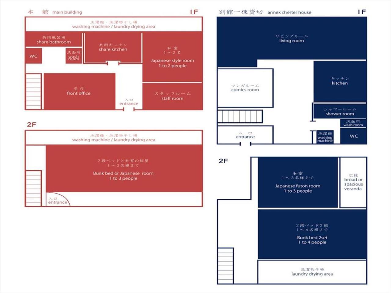 Guest House Tokiwa Fujinomiya Εξωτερικό φωτογραφία